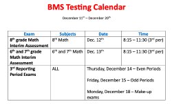 testing calendar